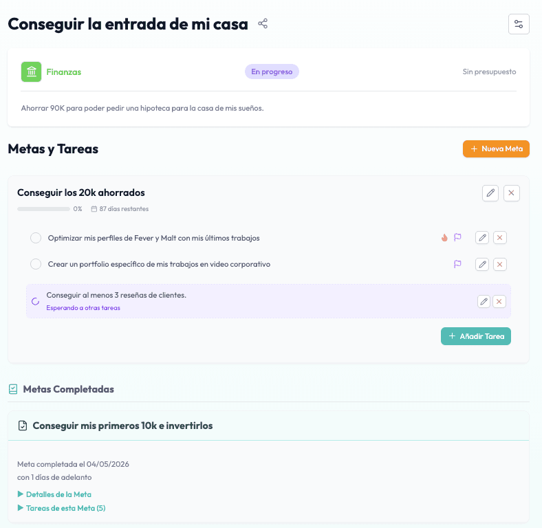Vista de proyecto en Hithabit
